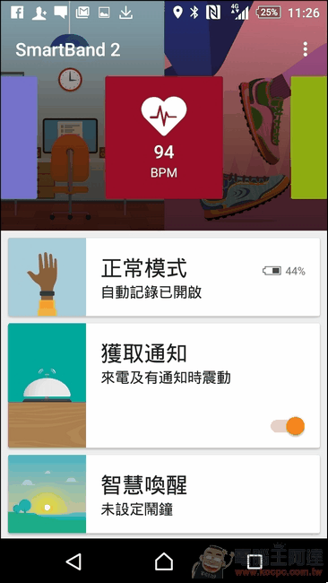 Smart-Band2-SWR12-15 Smart-Band2-SWR12-15