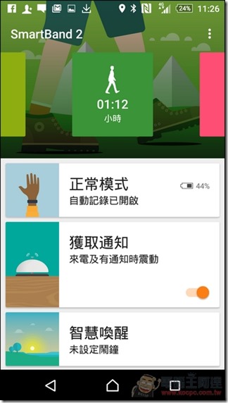 Smart-Band2-SWR12-20 Smart-Band2-SWR12-20