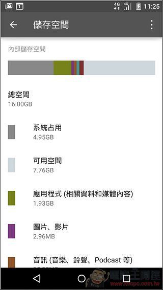 InFocus M812開箱評測 富可視首款精雕細琢的全金屬精品手機 - 電腦王阿達 Screenshot_2015-09-05-11-25-51