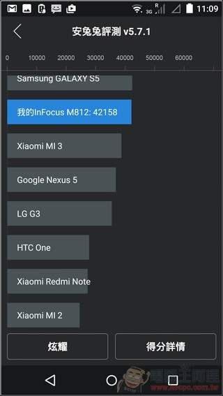InFocus-M812-UI-29 InFocus-M812-UI-29