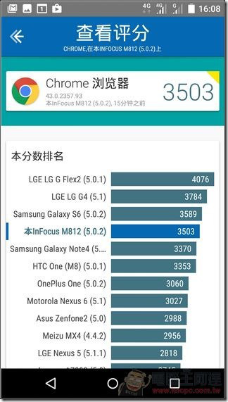 InFocus-M812-UI-32 InFocus-M812-UI-32