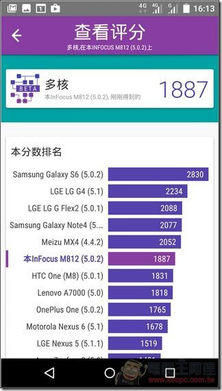 InFocus-M812-UI-35 InFocus-M812-UI-35