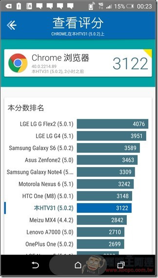 HTC-Butterfly3-UI-19 HTC-Butterfly3-UI-19