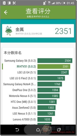 HTC-Butterfly3-UI-21 HTC-Butterfly3-UI-21