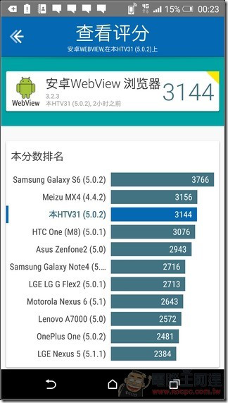 HTC-Butterfly3-UI-20 HTC-Butterfly3-UI-20