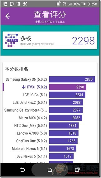 HTC-Butterfly3-UI-22 HTC-Butterfly3-UI-22