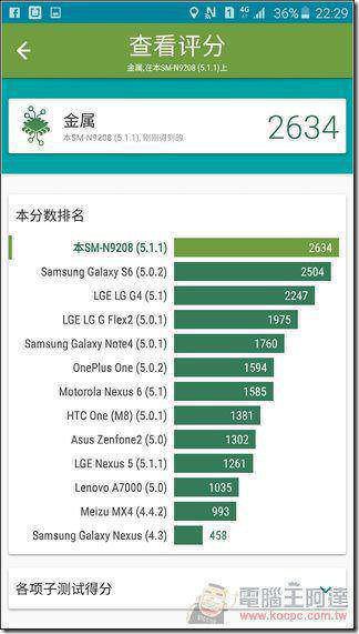 Samsung-GALAXY-Note5-UI-80 Samsung-GALAXY-Note5-UI-80