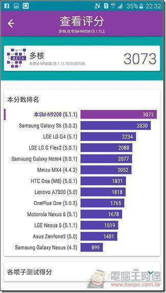 Samsung-GALAXY-Note5-UI-81 Samsung-GALAXY-Note5-UI-81