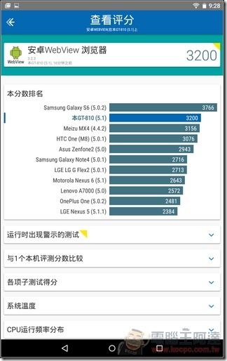 Acer-Predator-8-UI-36 Acer-Predator-8-UI-36