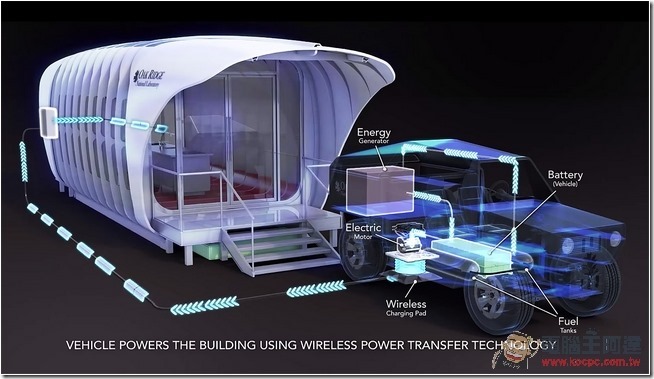 AMIE-SOM-Depart-of-Energy-3 AMIE-SOM-Depart-of-Energy-3