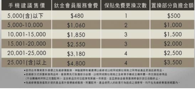螢幕快照 2015-09-22 下午11.51.52.png 螢幕快照 2015 09 22 下午11 51 52