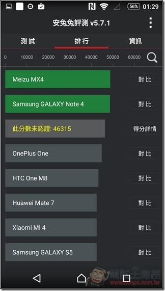 C5-Ultra-UI-21 C5-Ultra-UI-21