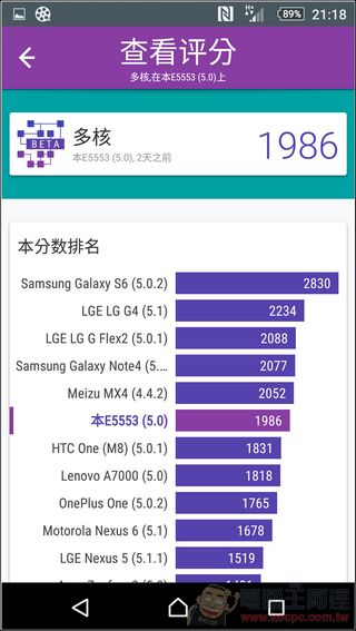 Sony Xperia C5 Ultra開箱評測 極窄邊框大螢幕、自拍優、續航長,切中消費者需求的高C/P值中階美型手機 - 電腦王阿達 C5-Ultra-UI-27