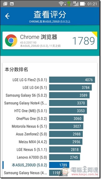 ZenFone-Selfie-UI-22 ZenFone-Selfie-UI-22