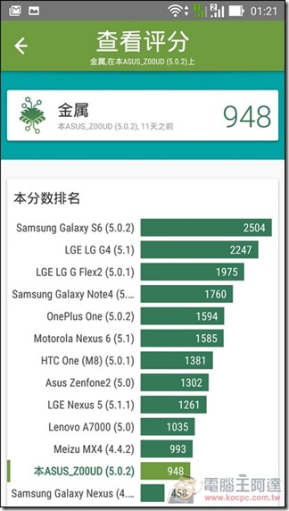 ZenFone-Selfie-UI-24 ZenFone-Selfie-UI-24