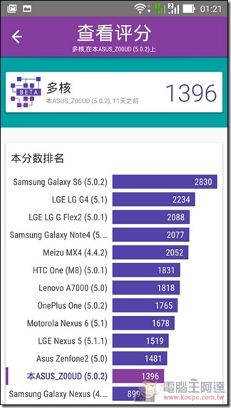 ZenFone-Selfie-UI-25 ZenFone-Selfie-UI-25