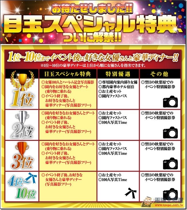 tokuten tokuten
