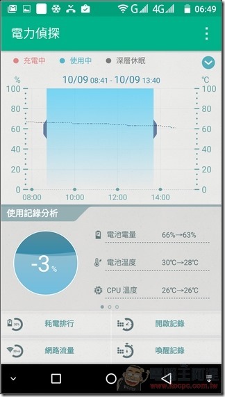 InFocus-M808-UI-32 InFocus-M808-UI-32
