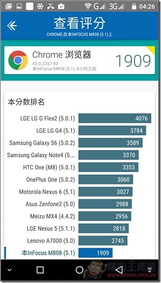 InFocus-M808-UI-41 InFocus-M808-UI-41