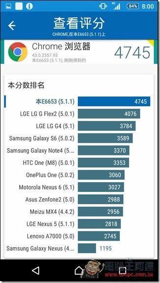 Screenshot_2015-10-12-20-00-20 Screenshot_2015-10-12-20-00-20