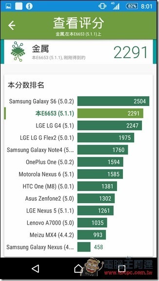 Screenshot_2015-10-12-20-02-00 Screenshot_2015-10-12-20-02-00