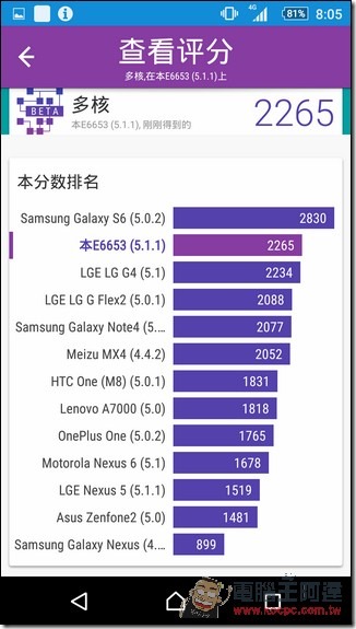 Screenshot_2015-10-12-20-05-12 Screenshot_2015-10-12-20-05-12