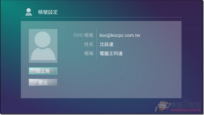 OVO-58 OVO-58