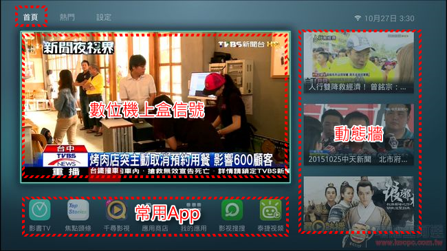 內建豐富影音內容的OVO TV TOMORROW電視盒開箱評測,可調查收視率、評價電視節目好壞 - 電腦王阿達 OVO-29