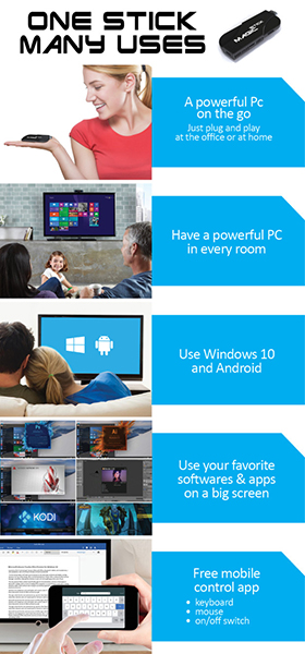 雙系統、4K 影音串流、3D 遊戲 這台僅 USB 大小的 PC 全部都滿足給你 - 電腦王阿達 iwp0fr1s2vmyw2mxjyif