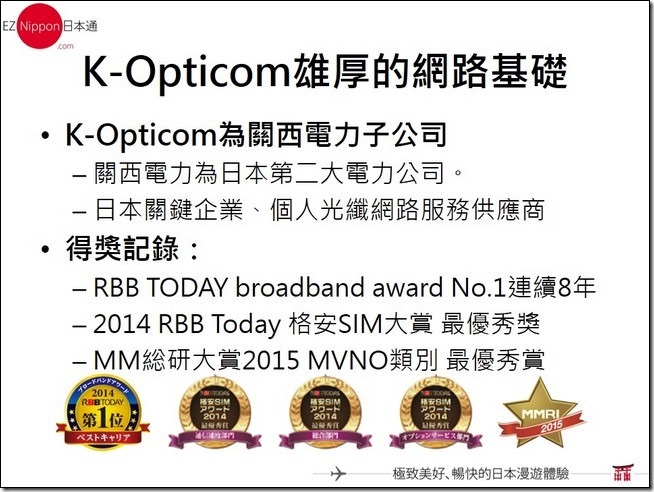 投影片8 投影片8