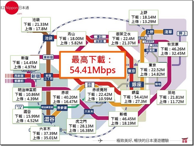 投影片6 投影片6