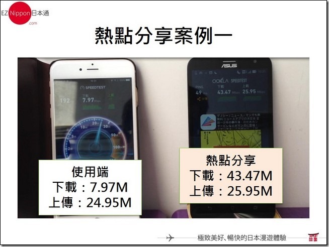 投影片12 投影片12