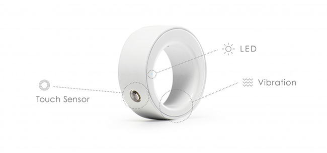 Ring ZERO 讓你用手指對空氣畫 就能操控手機、玩遊戲、甚至打開電視 - 電腦王阿達 ring_function-e1430308135901