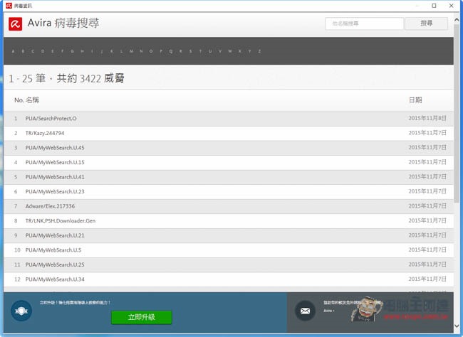 來自德國最知名的免費防毒軟體 Avira Antivirus (小紅傘)下載 - 電腦王阿達 1447059544-30e62fddc14c05988b44e7c02788e187.jpg
