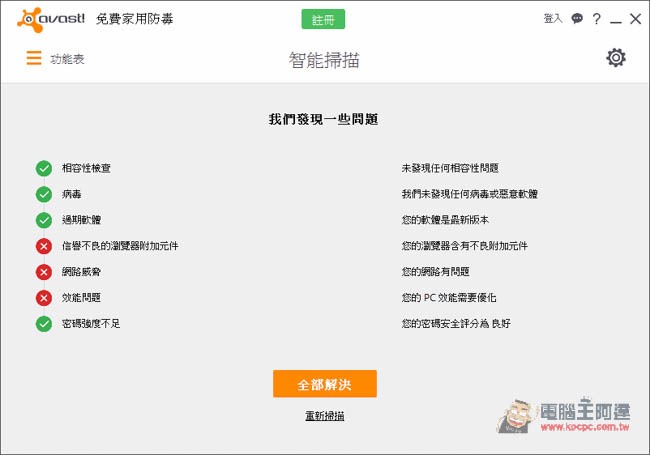 功能最多最齊全的免費防毒軟體 Avast Antivirus 下載 - 電腦王阿達 1447059563-134ce63057f068a219a0df338fb0b723.jpg
