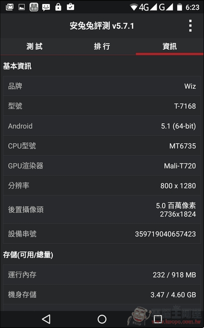 Wiz-T7168-UI-29 Wiz-T7168-UI-29