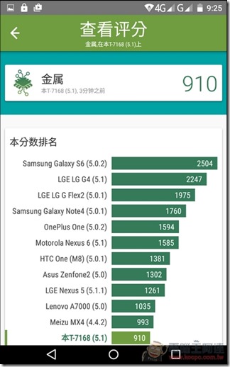 Wiz-T7168-UI-33 Wiz-T7168-UI-33