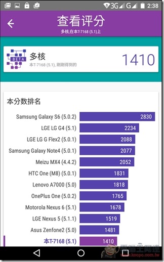 Wiz-T7168-UI-34 Wiz-T7168-UI-34