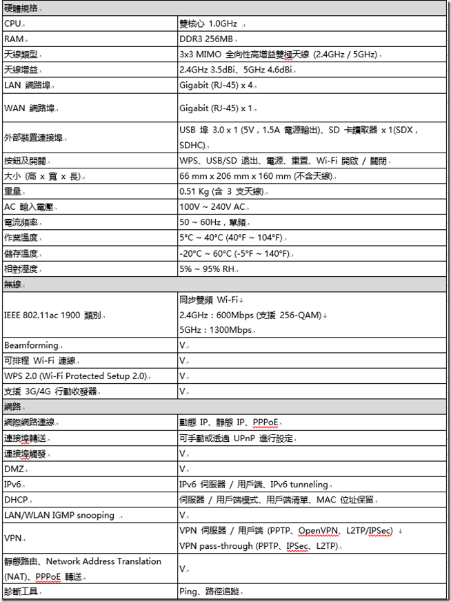 snap000574 snap000574