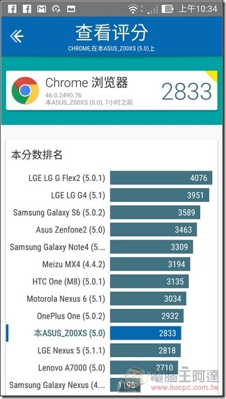 ZenFone-Zoom-UI-22 ZenFone-Zoom-UI-22