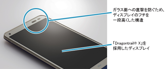 這款日本DIGNO rafre智慧型手機不只防水、就連泡泡也沒問題! - 電腦王阿達 4