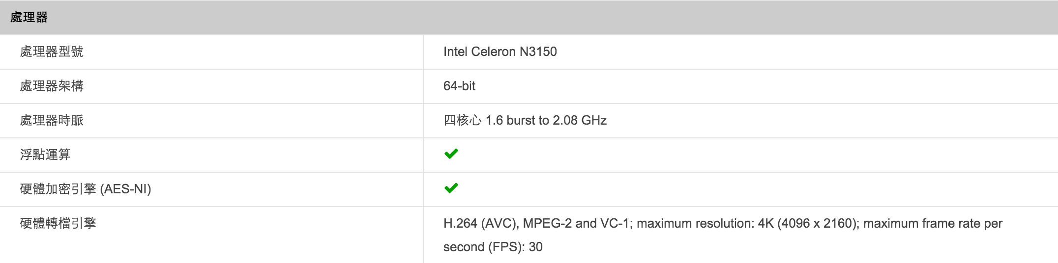 Synology DS716+ NAS 終極個人雲端檔案伺服器開箱 - 支援 4K 硬體解碼、記憶體擴充、檔案快照 - 電腦王阿達 Screen Shot 2015-12-07 at 3.48.15 PM