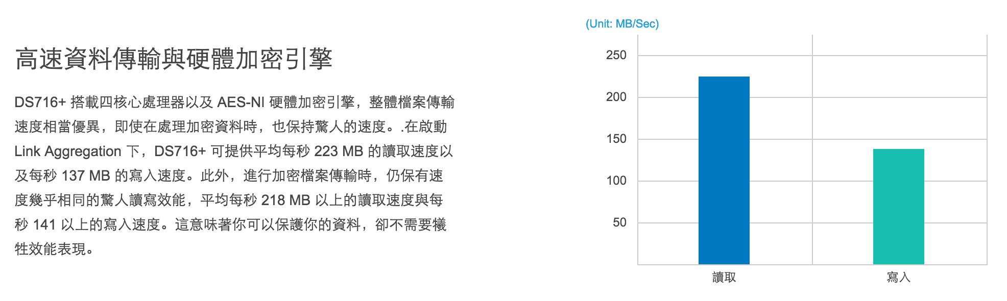 Synology DS716+ NAS 終極個人雲端檔案伺服器開箱 - 支援 4K 硬體解碼、記憶體擴充、檔案快照 - 電腦王阿達 Screen Shot 2015-12-07 at 3.55.54 PM
