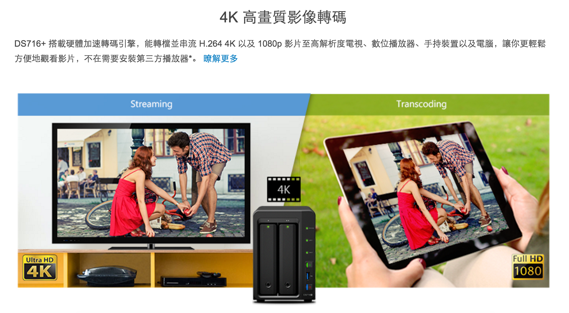 Synology DS716+ NAS 終極個人雲端檔案伺服器開箱 - 支援 4K 硬體解碼、記憶體擴充、檔案快照 - 電腦王阿達 Screen Shot 2015-12-07 at 3.56.43 PM