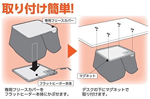 OL一定愛!日本Desk Heater 就算是冬天也能讓你雙腳隨時都非常暖活 - 電腦王阿達 51rfdcgg8GL