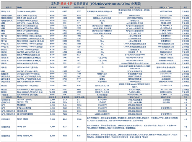 LG 節能家電特賣會最低 4.8 折品項全揭露,搶便宜手腳要快! - 電腦王阿達 43