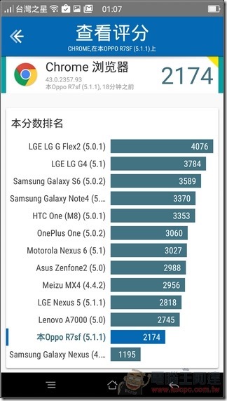 OPPO-R7s-UI-38 OPPO-R7s-UI-38