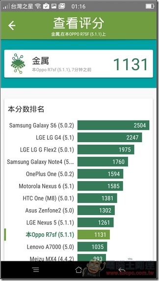 OPPO-R7s-UI-40 OPPO-R7s-UI-40
