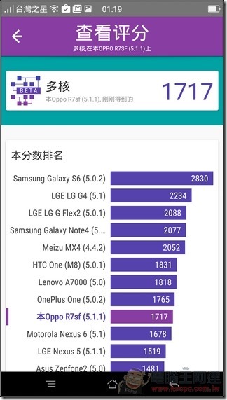 OPPO-R7s-UI-41 OPPO-R7s-UI-41