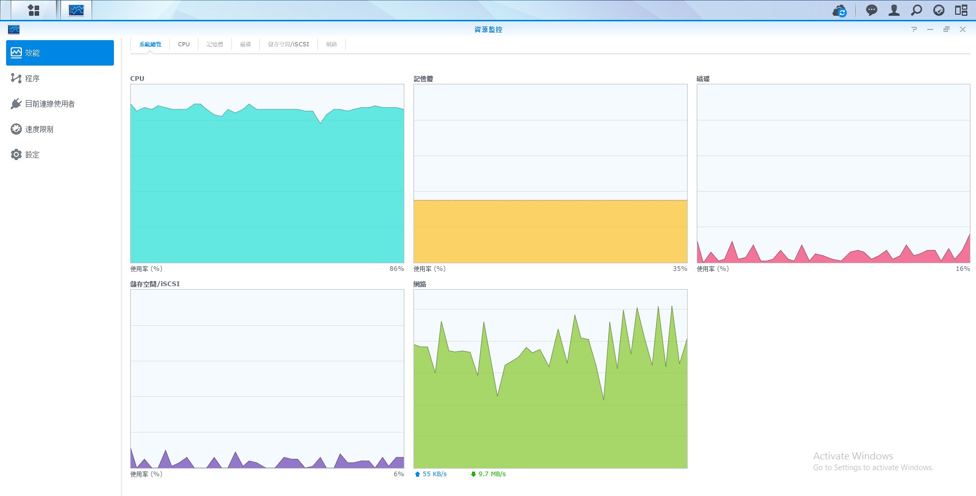 Synology DS716+ NAS 終極個人雲端檔案伺服器開箱 - 支援 4K 硬體解碼、記憶體擴充、檔案快照 - 電腦王阿達 Screenshot_122315_033302_AM